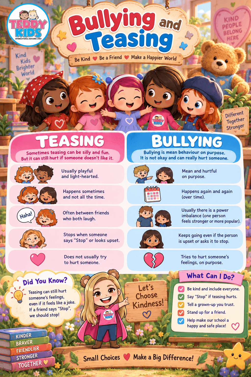Bullying And Teasing