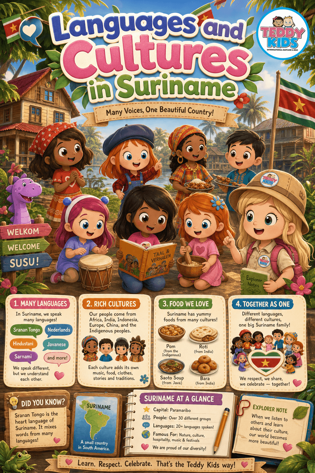 Languages And Cultures In Suriname