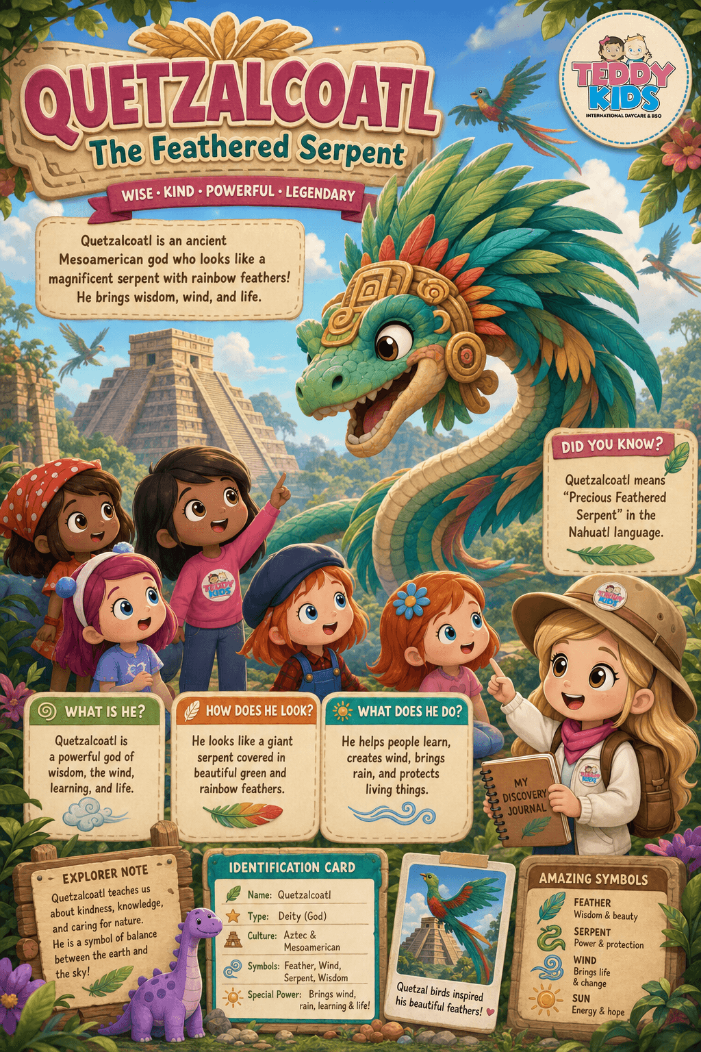 Quetzalcoatl The Feathered Serpent