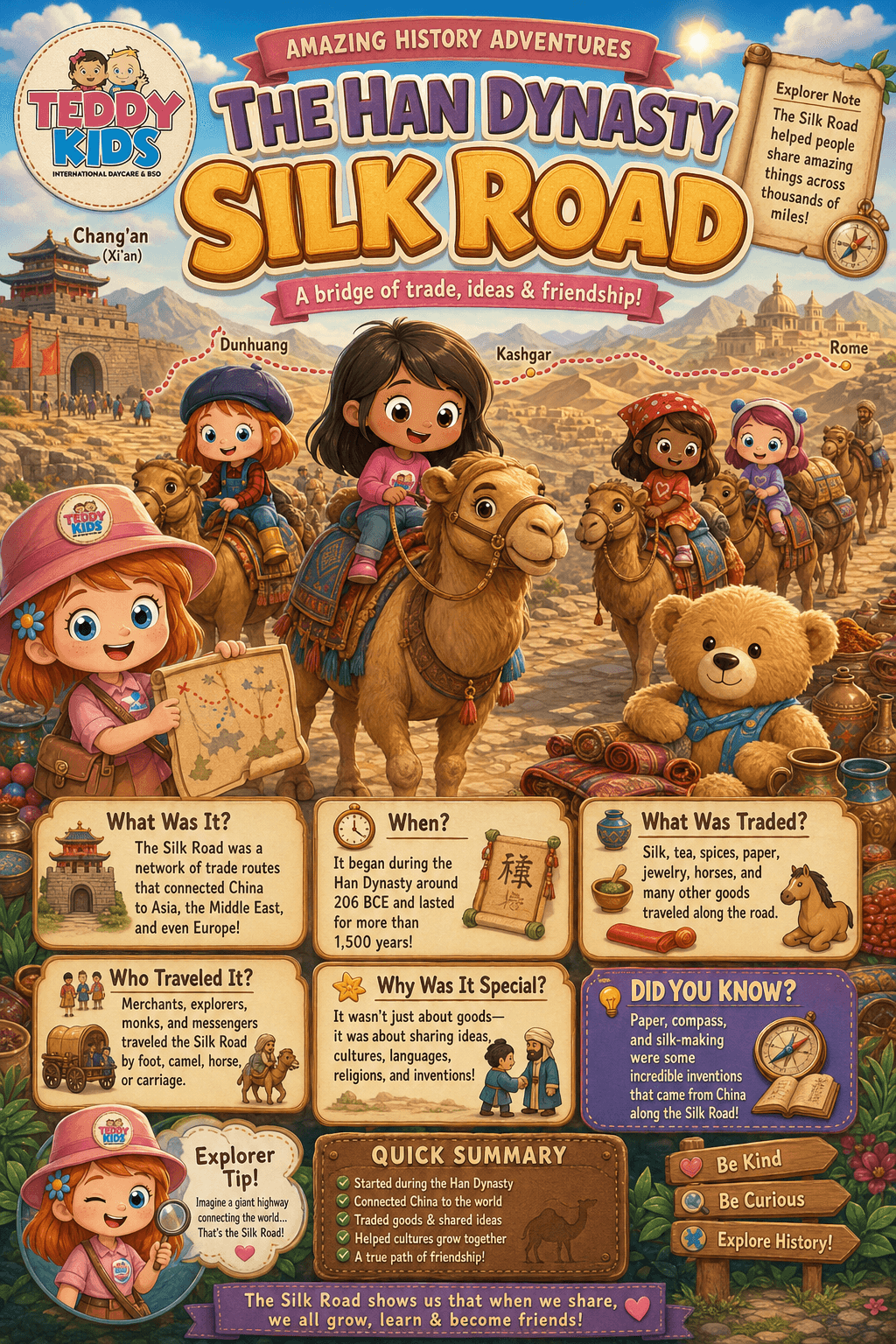 The Han Dynasty Silk Road