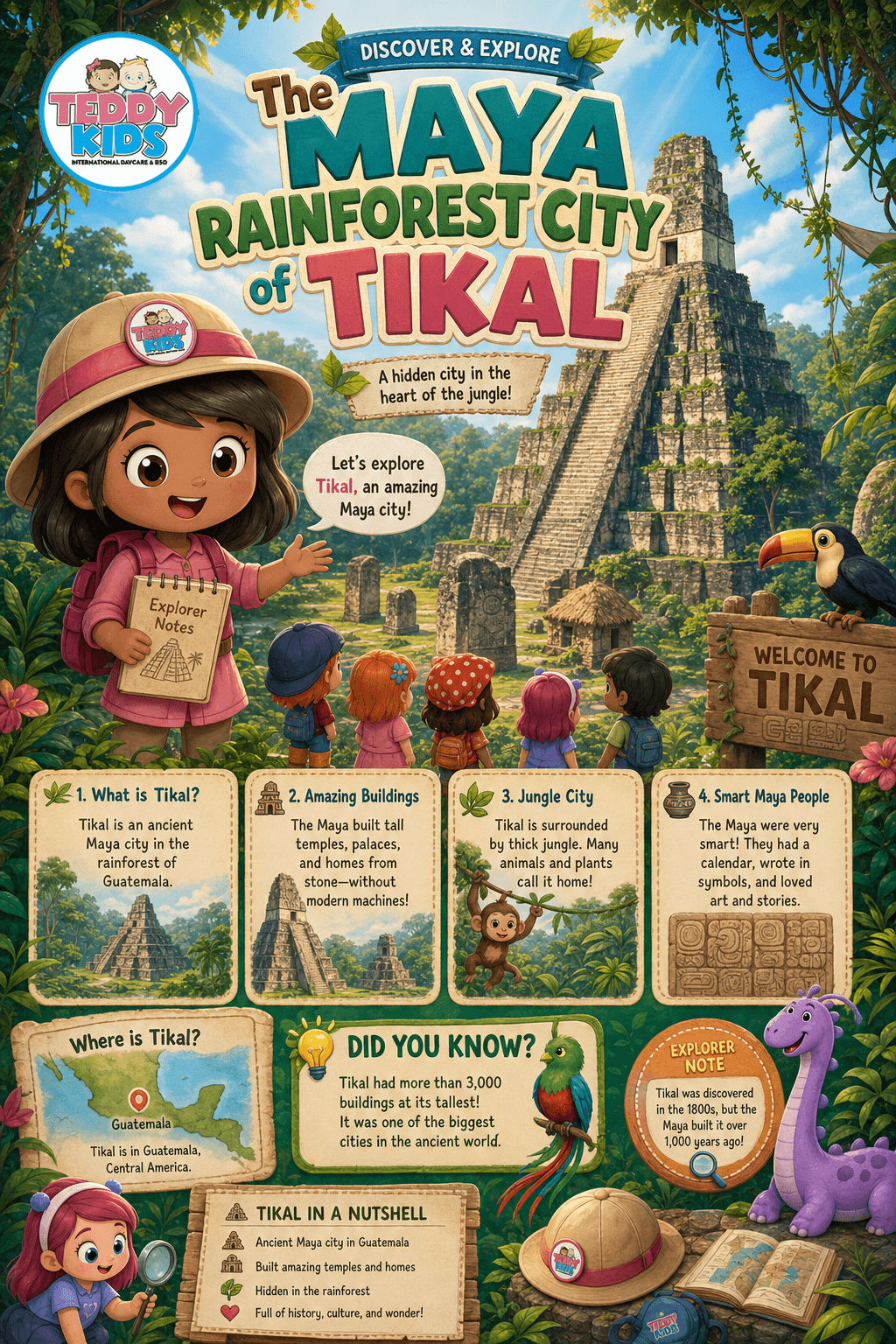 The Maya Rainforest City Of Tikal